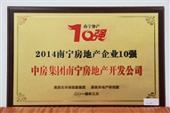 A2、2014南寧房地產(chǎn)企業(yè)10強(qiáng)